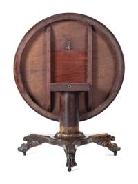 A Classical Parcel Gilt, Stencil Decorated, Carved and Inlaid Mahogany Tilt-Top Claw-Foot Breakfast Table
