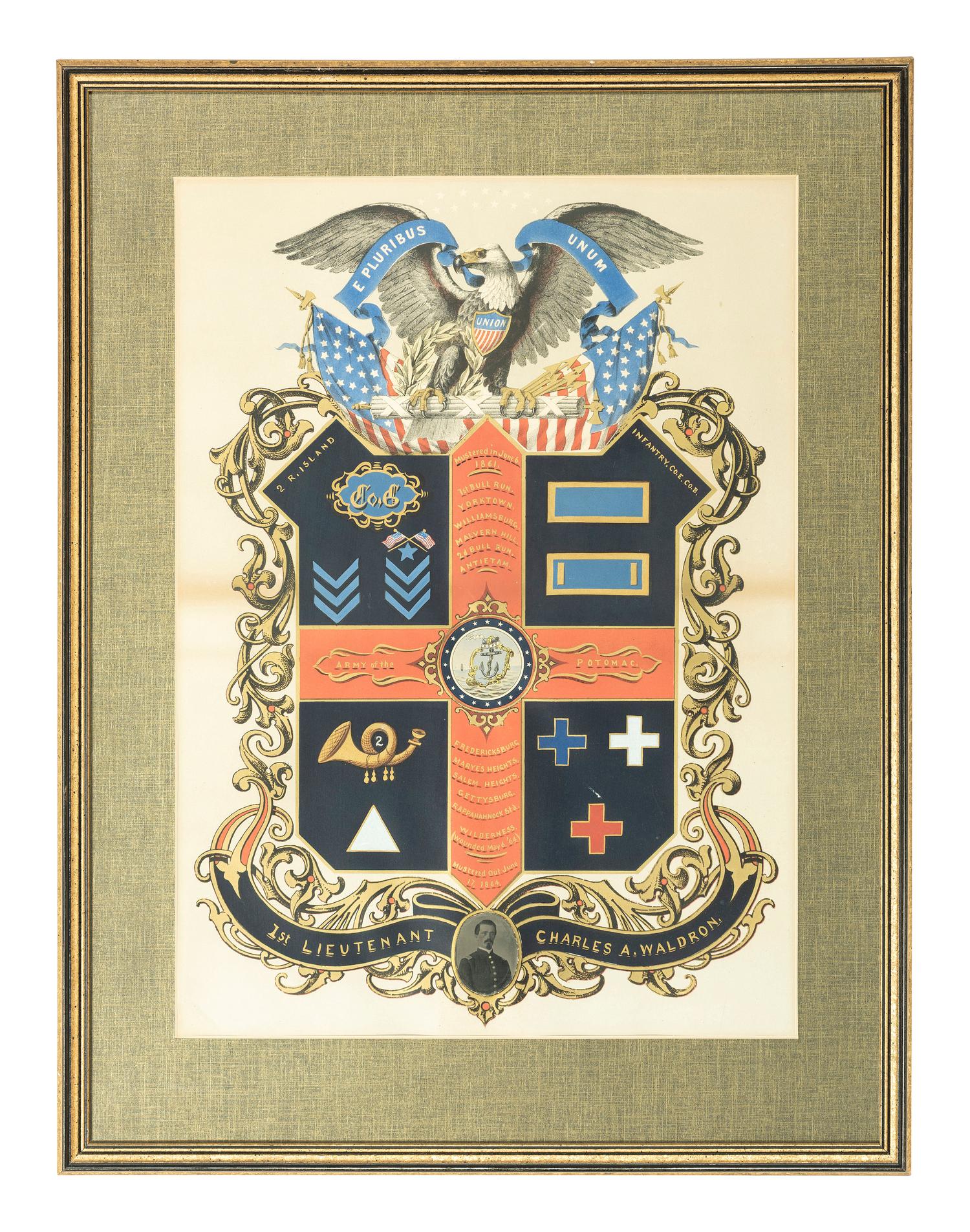 [CIVIL WAR]. Escutcheon with tintype portrait identified to 1st Lieutenant Charles A. Waldron, 2nd Rhode Island Infantry, WIA Wilderness, VA.