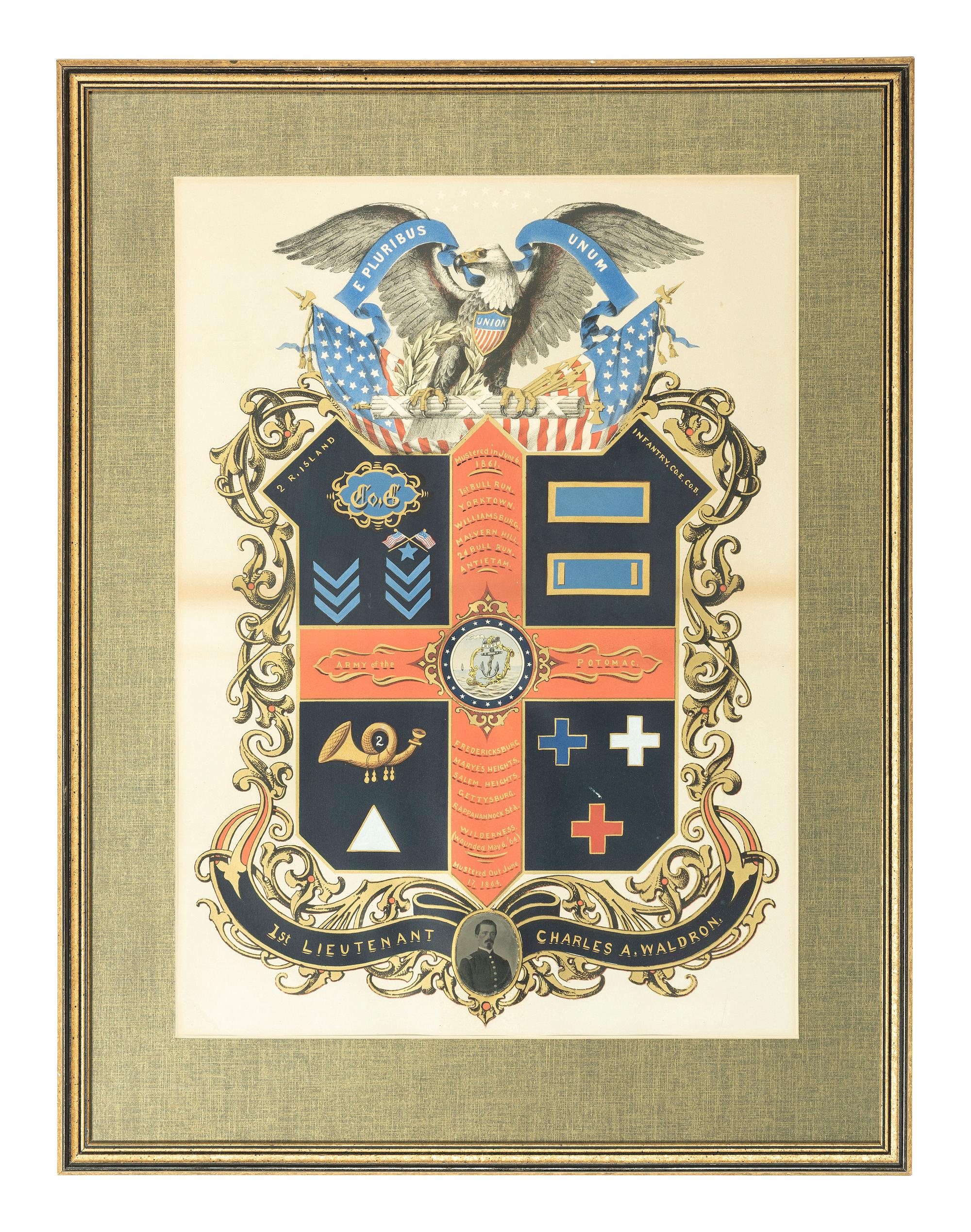 [CIVIL WAR]. Escutcheon with tintype portrait identified to 1st Lieutenant Charles A. Waldron, 2nd Rhode Island Infantry, WIA Wilderness, VA.