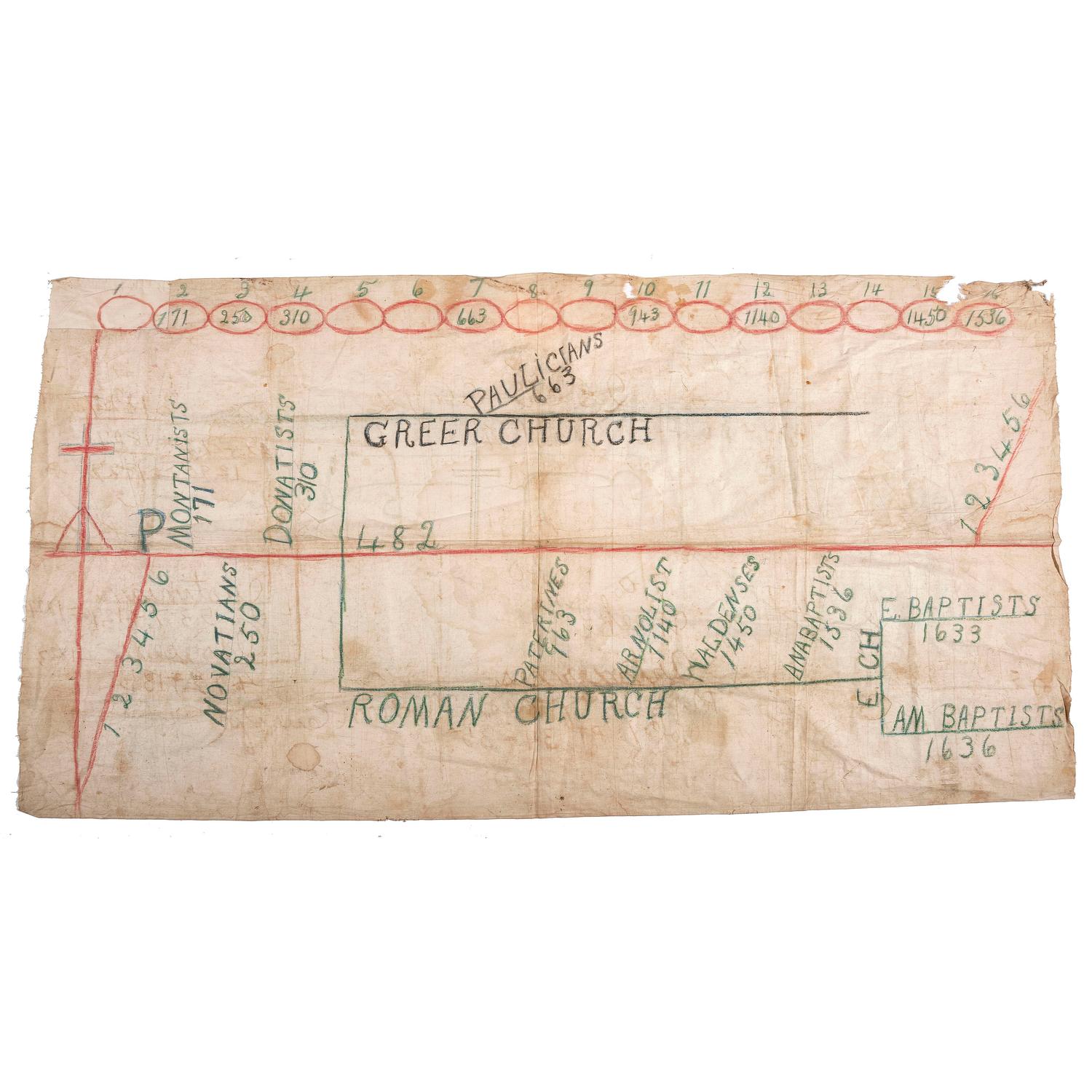 [RELIGION]. A group of 3 church tent revival banners. [ca 1910s-1920s].