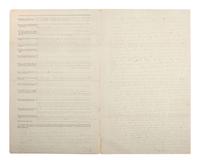 [CIVIL WAR]. Prisoner of war questionnaire from the Bureau of Military Record, State of New York, completed by Col. Gilbert G. Prey, 104th New York Volunteers, commanding officer at Gettysburg and POW at Weldon Railroad, ca 1865.