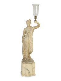A Neoclassical Style Composition Figural Torchere on a Painted Faux Marble Base Attributed to Humphrey and Hopper — 20TH CENTURY