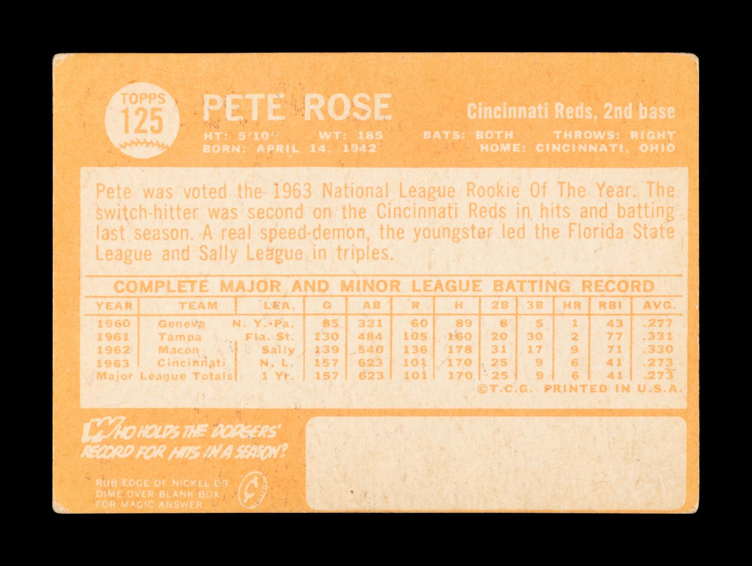 A 1964 Topps Pete Rose Baseball Card No. 125