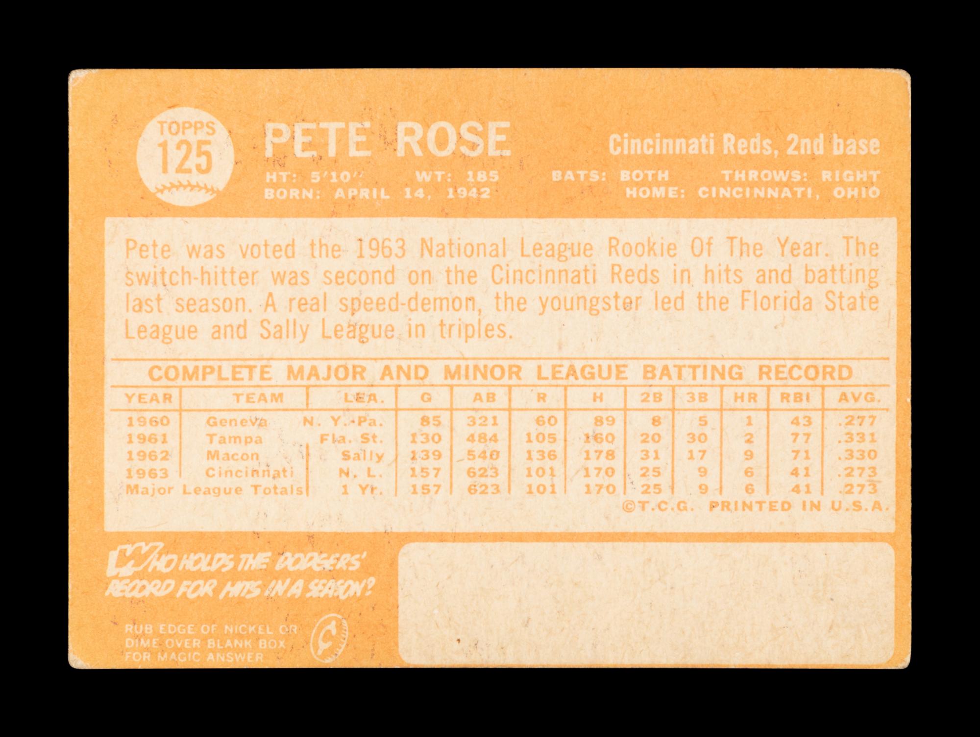 A 1964 Topps Pete Rose Baseball Card No. 125