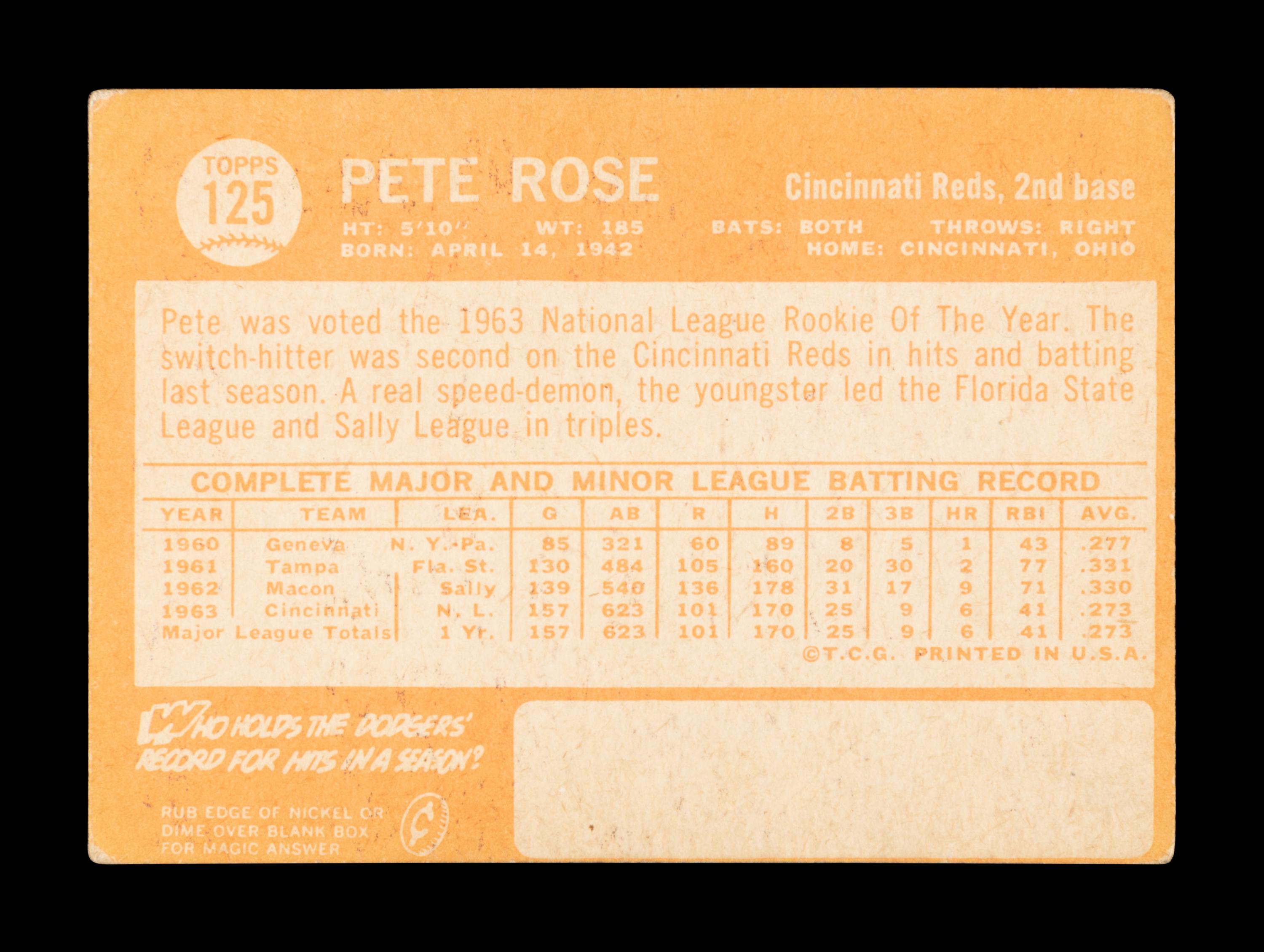 A 1964 Topps Pete Rose Baseball Card No. 125