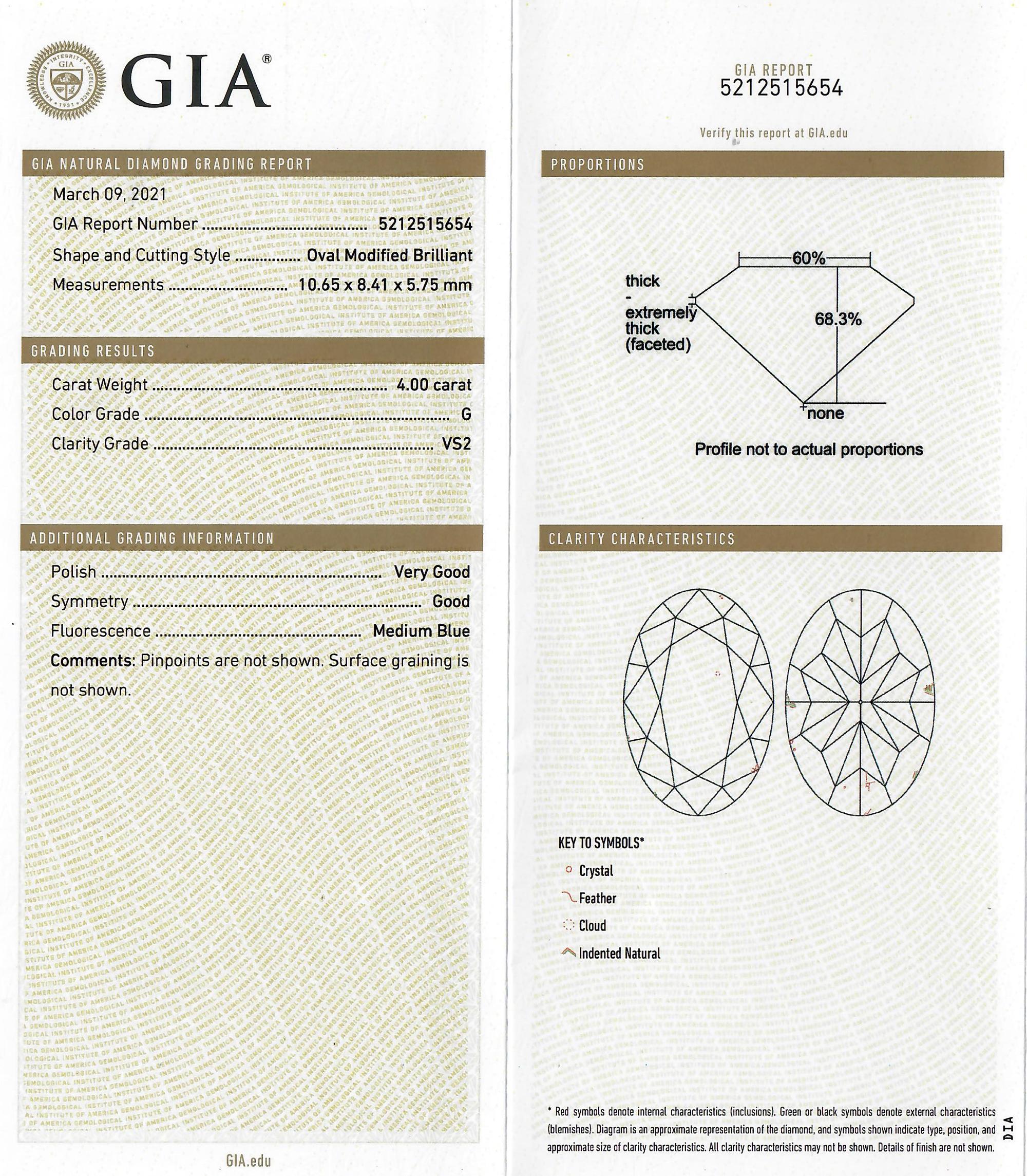 4.00 CARAT OVAL MODIFIED BRILLIANT CUT DIAMOND