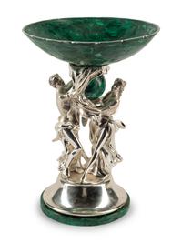 An Italian Silver-Plate and Malachite Figural Centerpiece