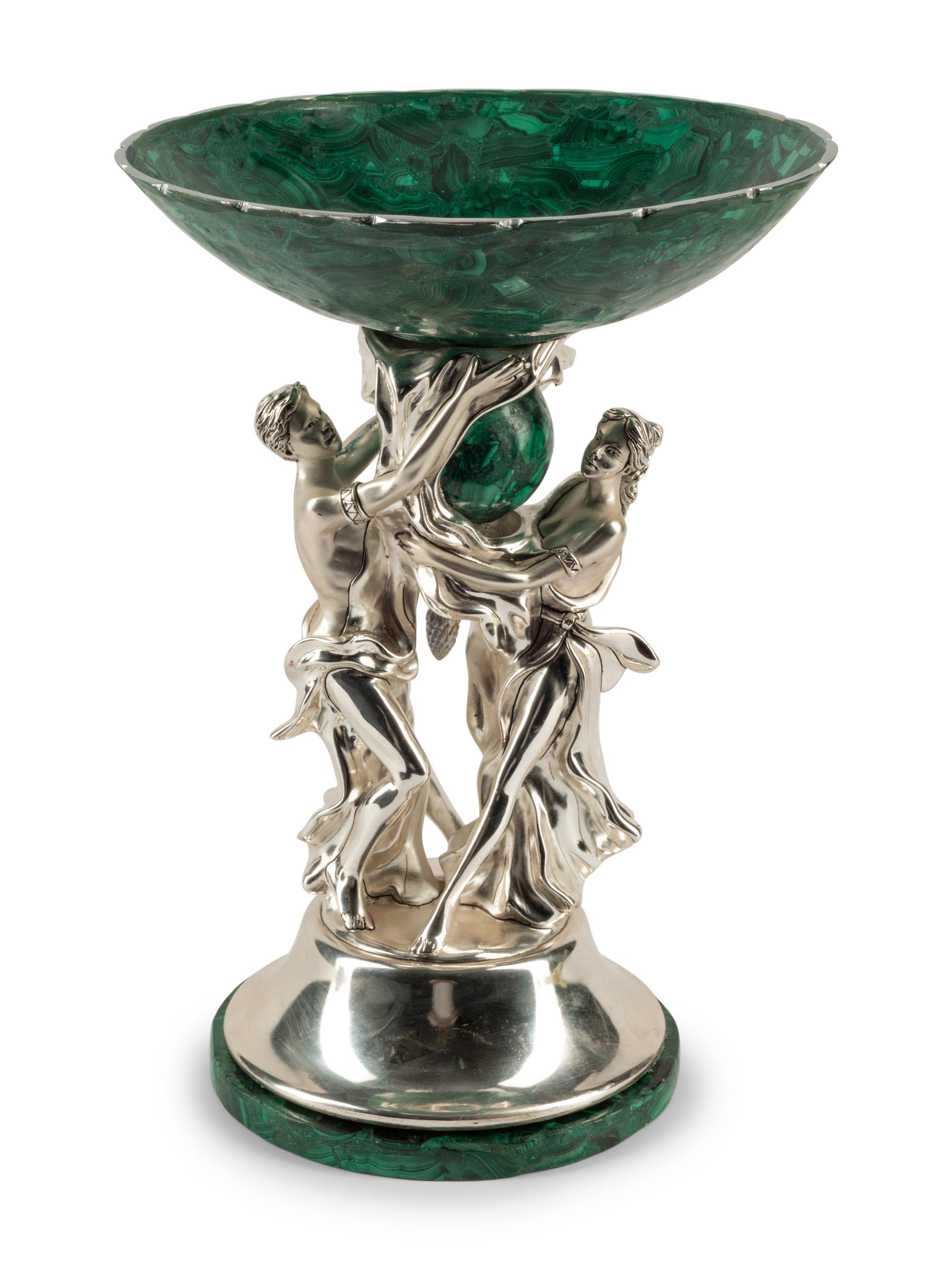 An Italian Silver-Plate and Malachite Figural Centerpiece