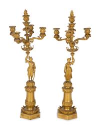 A Pair of Orientalist Gilt Bronze Candelabra — 19TH CENTURY