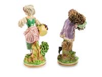 A Pair of Continental Porcelain Figures