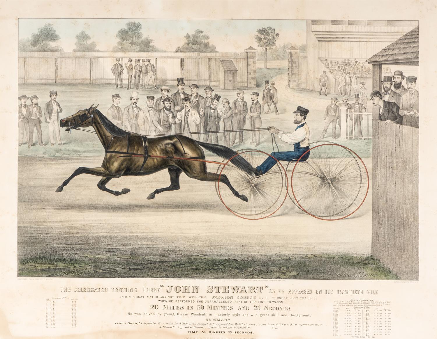[HORSE RACING SCENES] -- CURRIER and IVES, publishers -- After John Cameron, or Thomas Worth