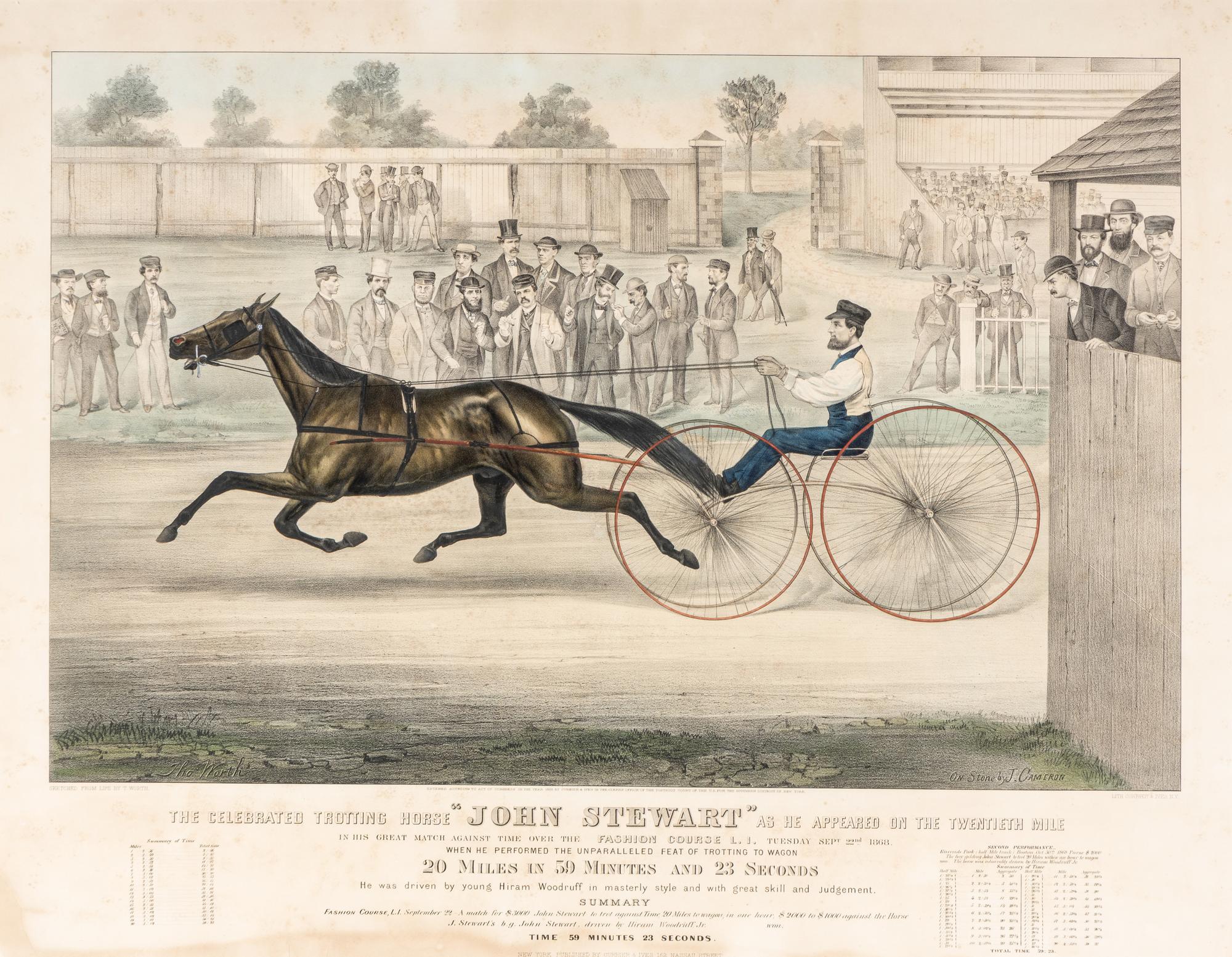 [HORSE RACING SCENES] -- CURRIER and IVES, publishers -- After John Cameron, or Thomas Worth
