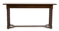 A Contemporary Stained Mahogany Console Table Height 31 1/2 x width 63 x depth 15 3/4 inches. — 20TH CENTURY
