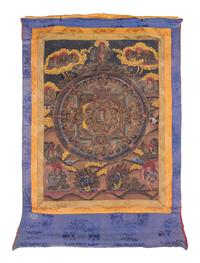 Two Tibetan Thangka Paintings