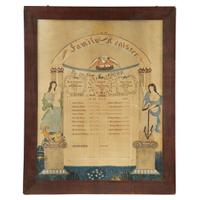 Family register "By the name of Spear," Rockland, Knox County, ME, circa 1835