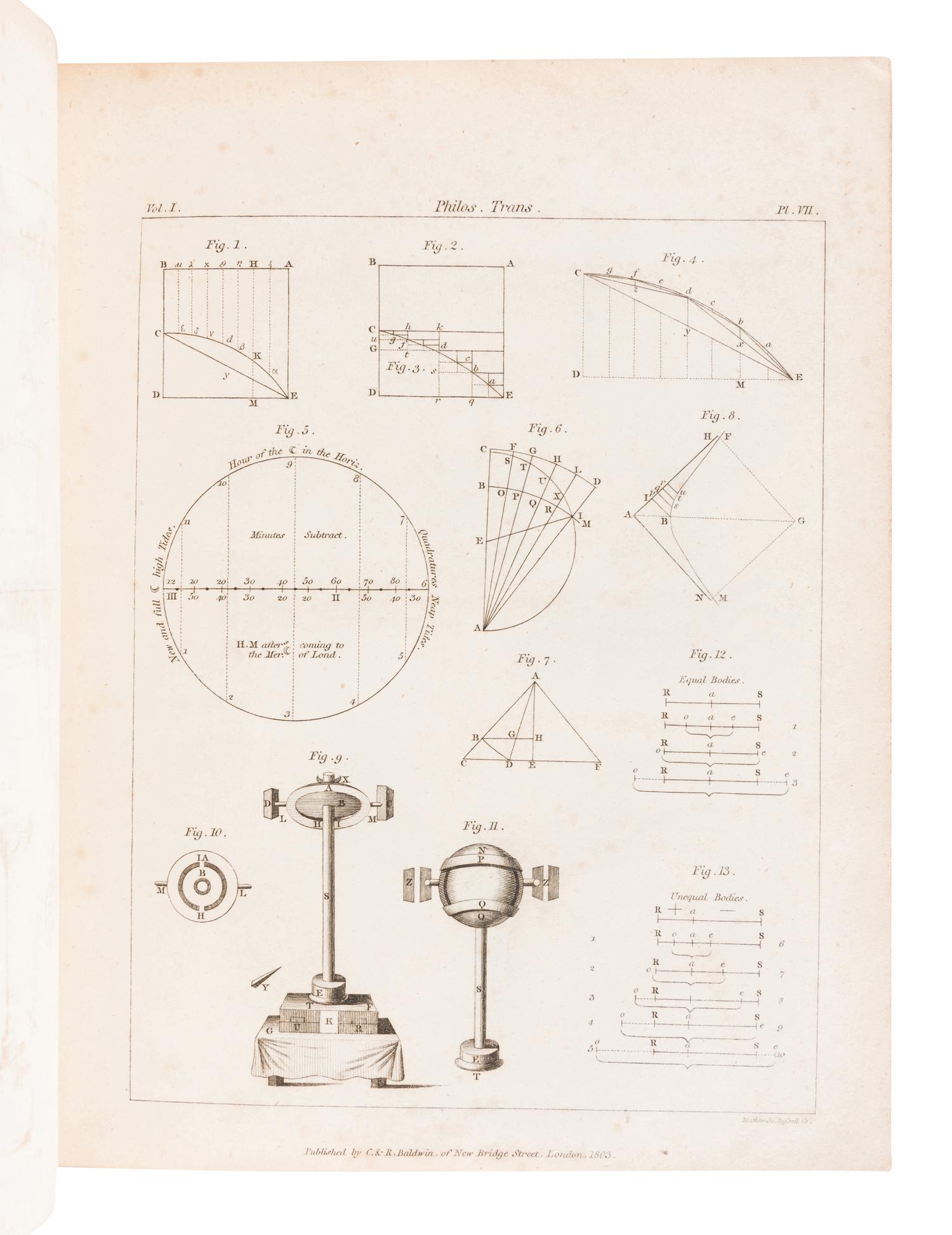 ROYAL SOCIETY OF LONDON. The Philosophical Transactions of the Royal Society of London, From their Commencement, in 1665, to the Year 1800; Abridged, with Notes and Biographic Illustrations. London: C. and R. Baldwin, 1809.