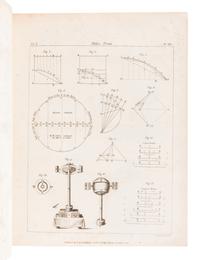 ROYAL SOCIETY OF LONDON. The Philosophical Transactions of the Royal Society of London, From their Commencement, in 1665, to the Year 1800; Abridged, with Notes and Biographic Illustrations. London: C. and R. Baldwin, 1809.