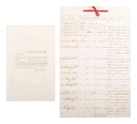 [CIVIL WAR]. A large group of printed government documents and assorted manuscript material related to the US Army and Navy, including: