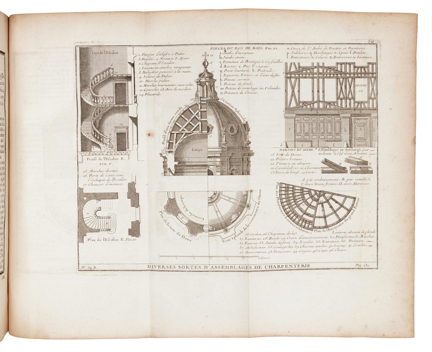 [ARCHITECTURE]. AVILER, Augustin Charles d' (1653-1700). Cours d'architecture . Paris: Charles-Antoine Jombert, 1760.