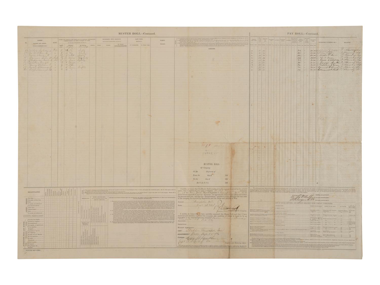 [CIVIL WAR]. Muster and pay rolls for paroled prisoners at Annapolis, MD. 1864.