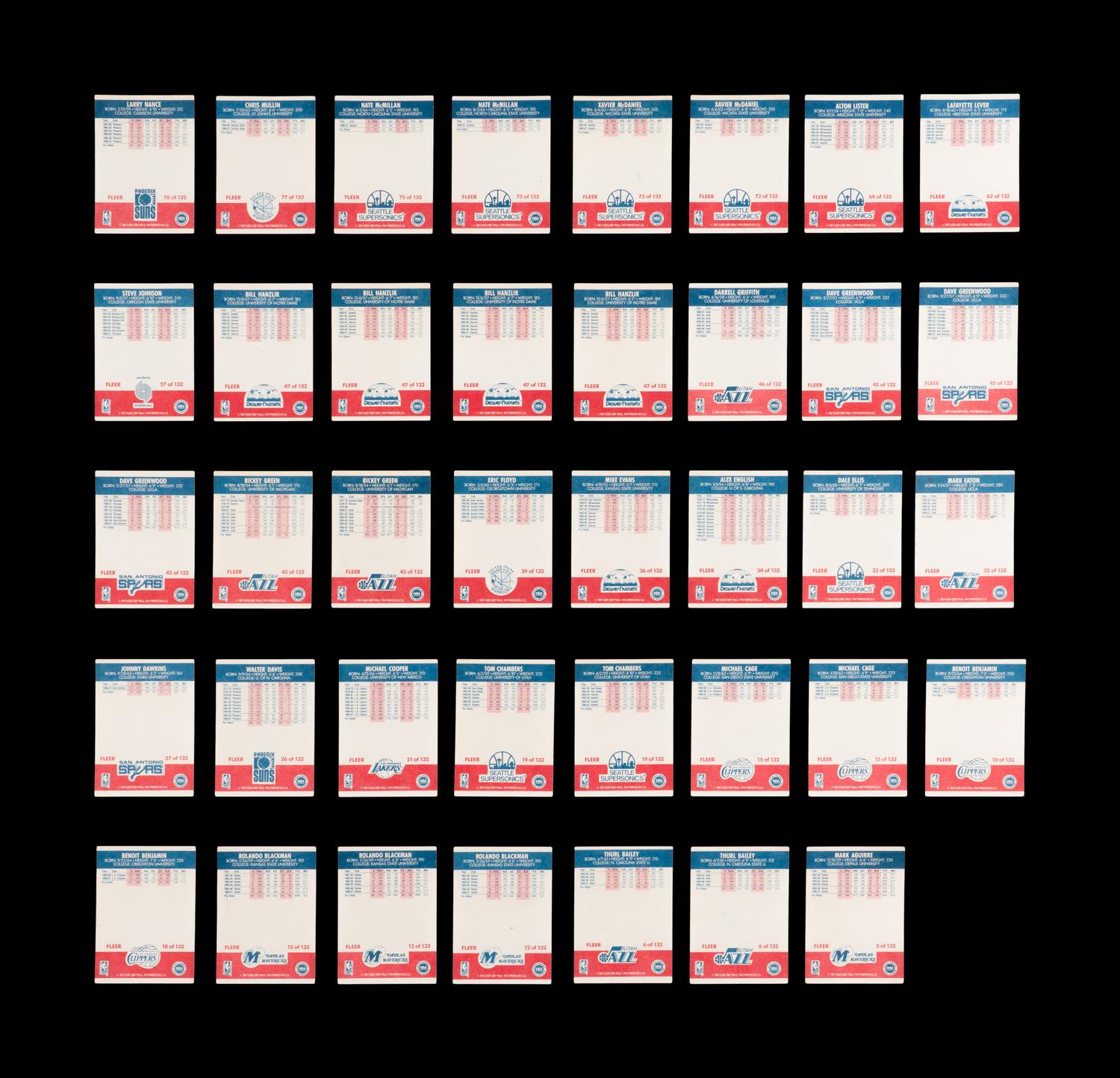 A Collection of 1987 Fleer Signed Autograph Basketball Cards (79)