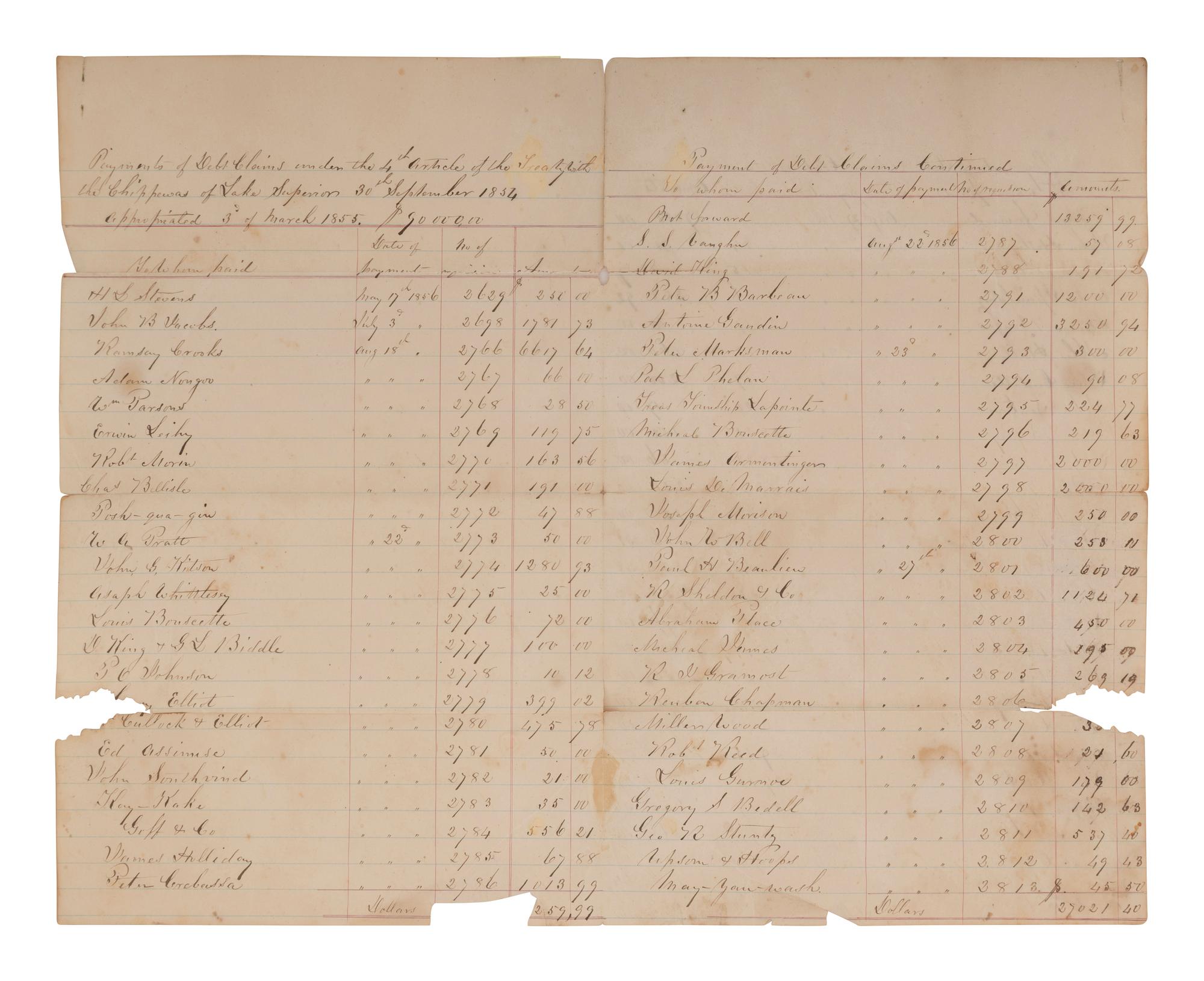 [NATIVE AMERICAN]. ARMSTRONG, Charles D. (1866-1931). Papers of Charles D. Armstrong of the Bad River Band of the Lake Superior Tribe of Chippewa Indians, including letters, documents, maps, and photographs.