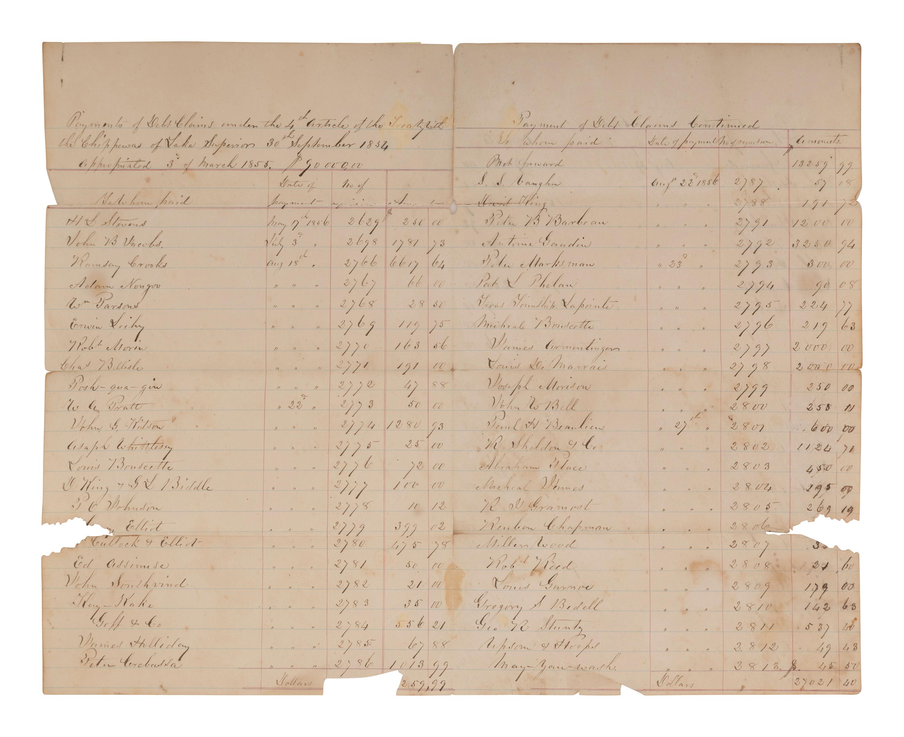 [NATIVE AMERICAN]. ARMSTRONG, Charles D. (1866-1931). Papers of Charles D. Armstrong of the Bad River Band of the Lake Superior Tribe of Chippewa Indians, including letters, documents, maps, and photographs.
