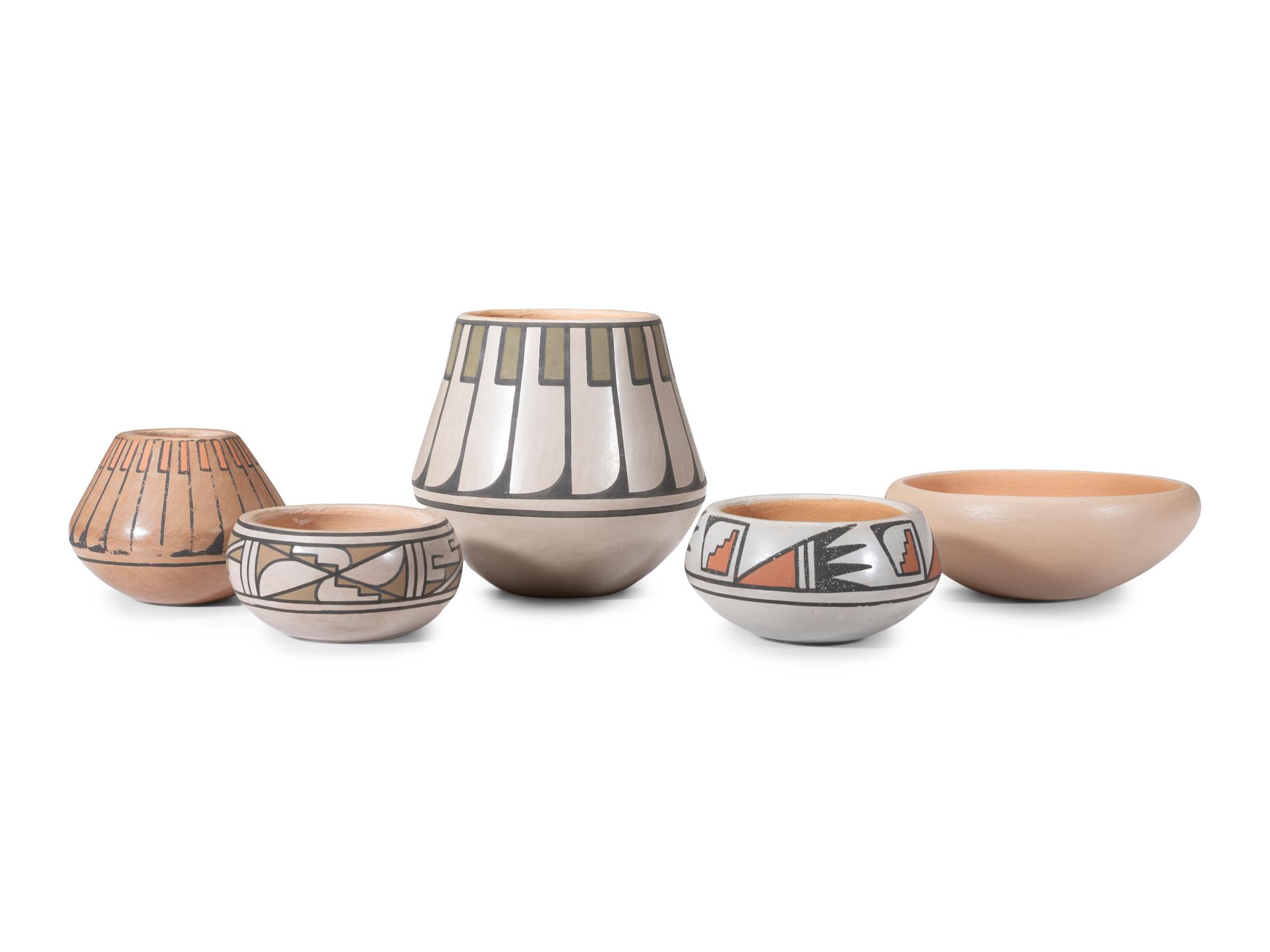 Polychrome Pottery