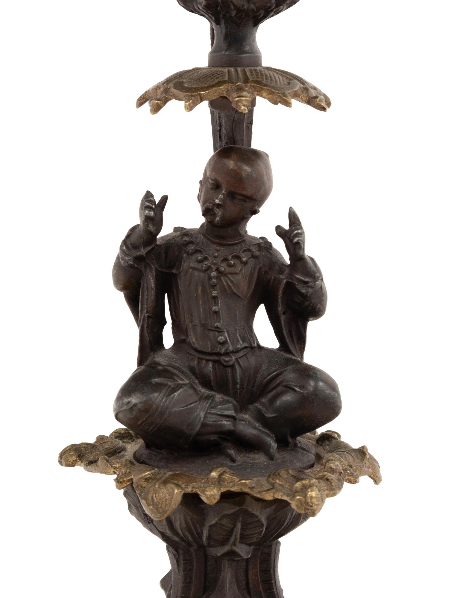A Continental Bronze Figural Candlestick Mounted as a Lamp