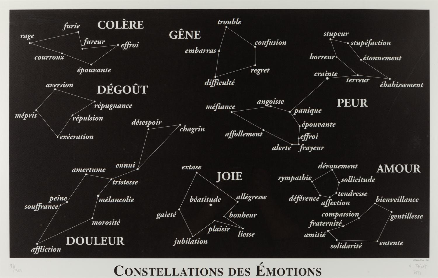 Constellations des Emotions, 2000