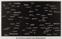 Constellations des Emotions, 2000