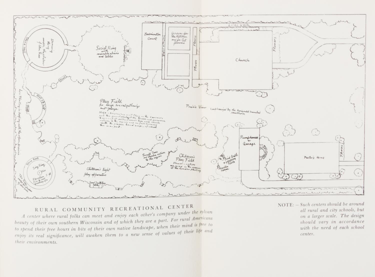 (LANDSCAPE ARCHITECTURE) JENSEN, JEN. Siftings. Chicago, 1939. Signed.