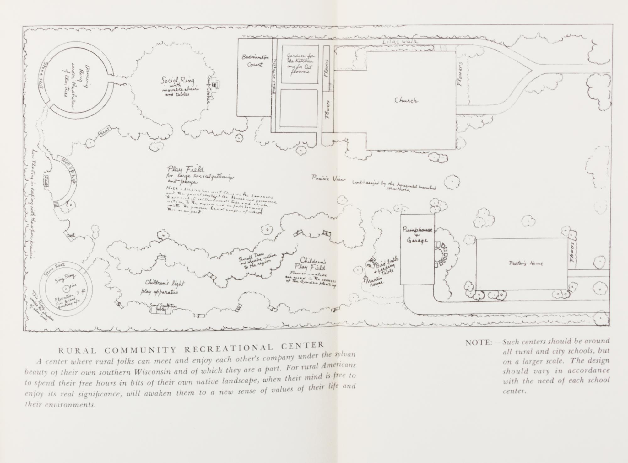(LANDSCAPE ARCHITECTURE) JENSEN, JEN. Siftings. Chicago, 1939. Signed.