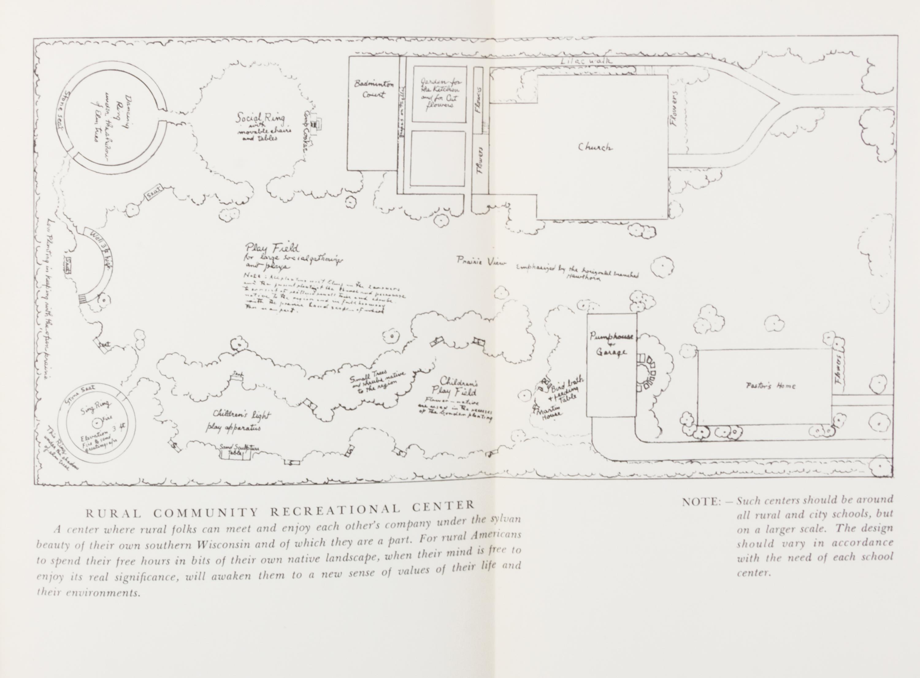 (LANDSCAPE ARCHITECTURE) JENSEN, JEN. Siftings. Chicago, 1939. Signed.