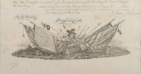 [WESTERN AMERICANA] -- [NATIVE AMERICANS]. SMEAD, Alexander Dallas Bache (1848-1931). Archive from veteran of the Indian and Spanish-American Wars, including an 1874 letter describing the current state of Indian affairs on the Plains.