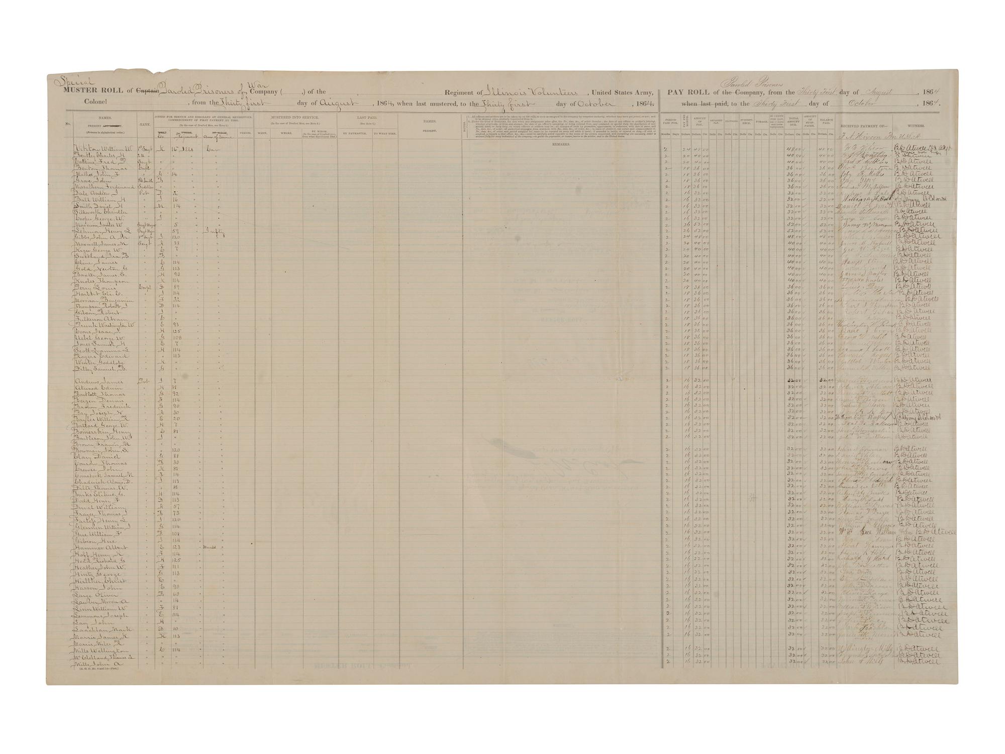[CIVIL WAR]. Muster and pay rolls for paroled prisoners at Annapolis, MD. 1864.