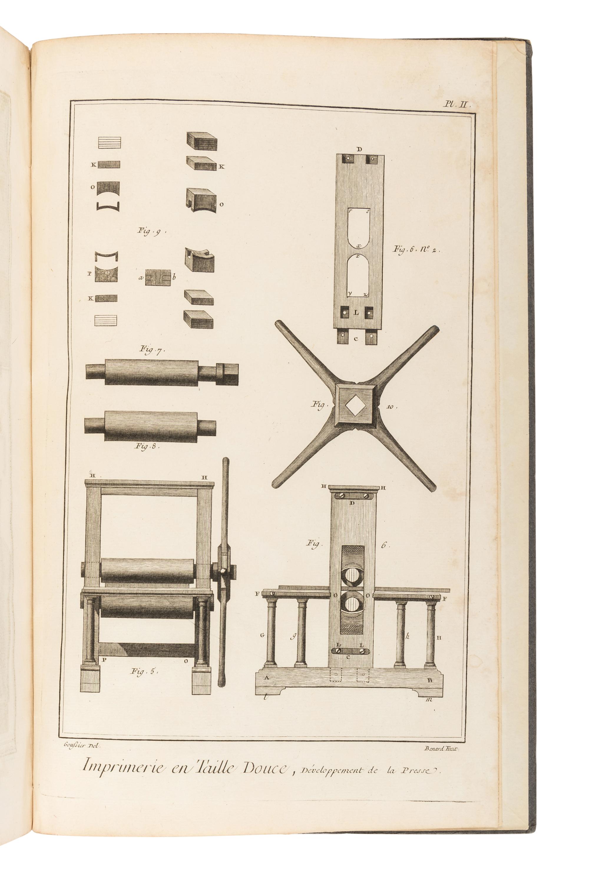 [PRINTING HISTORY]. DIDEROT, Denis (1713-1784) and Jean le Rond D'ALEMBERT (1717-1783). "Imprimerie en Caracteres" -- "Fonderie en Caracteres d'Imprimerie." Excerpted from: Encyclopédie, ou Dictionnaire Raisonné des Sciences, des arts et des métiers. Imprimerie en caractères. Fonderie en caractères d’imprimerie . [France: André-François Le Breton, ca 1760].