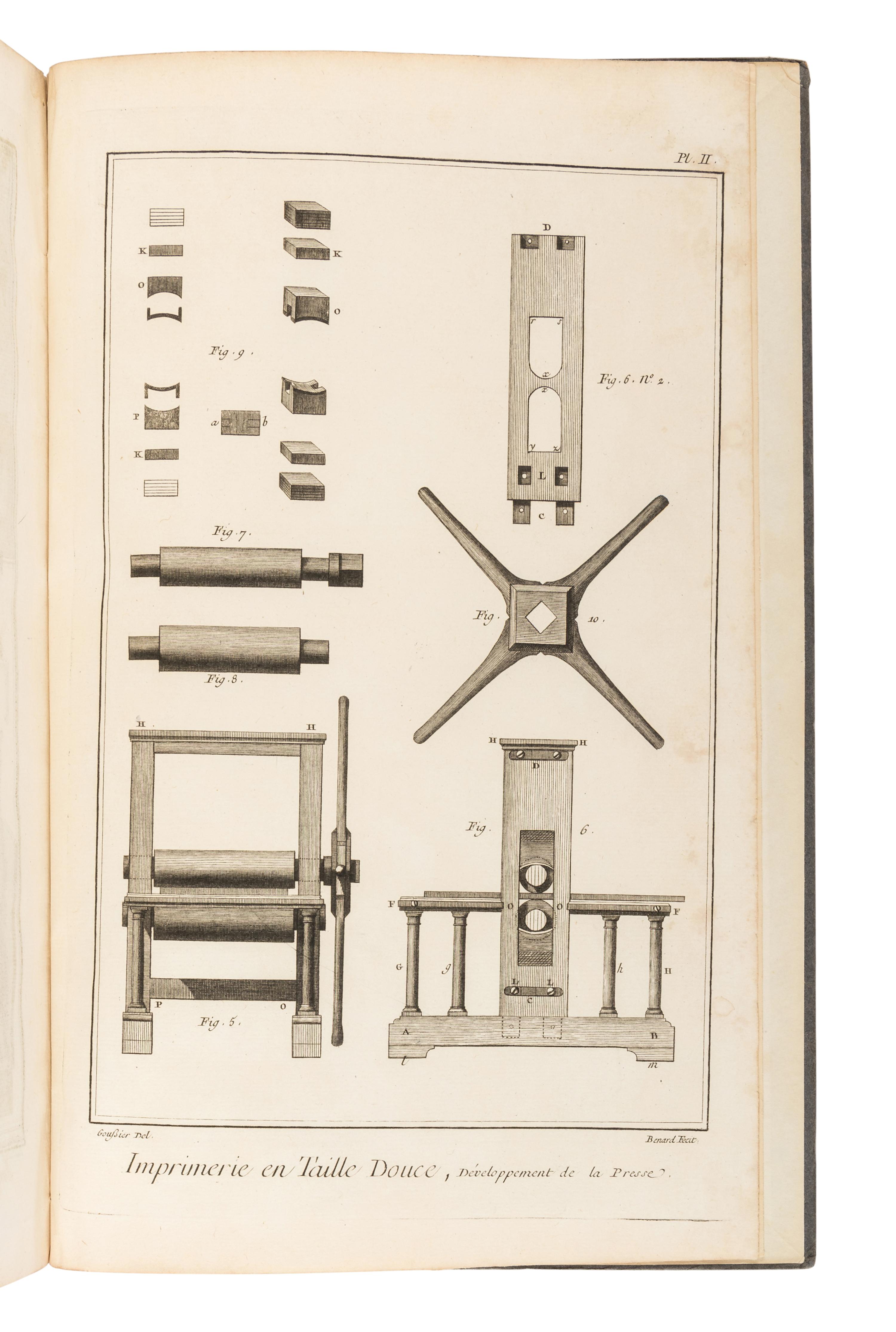 [PRINTING HISTORY]. DIDEROT, Denis (1713-1784) and Jean le Rond D'ALEMBERT (1717-1783). "Imprimerie en Caracteres" -- "Fonderie en Caracteres d'Imprimerie." Excerpted from: Encyclopédie, ou Dictionnaire Raisonné des Sciences, des arts et des métiers. Imprimerie en caractères. Fonderie en caractères d’imprimerie . [France: André-François Le Breton, ca 1760].