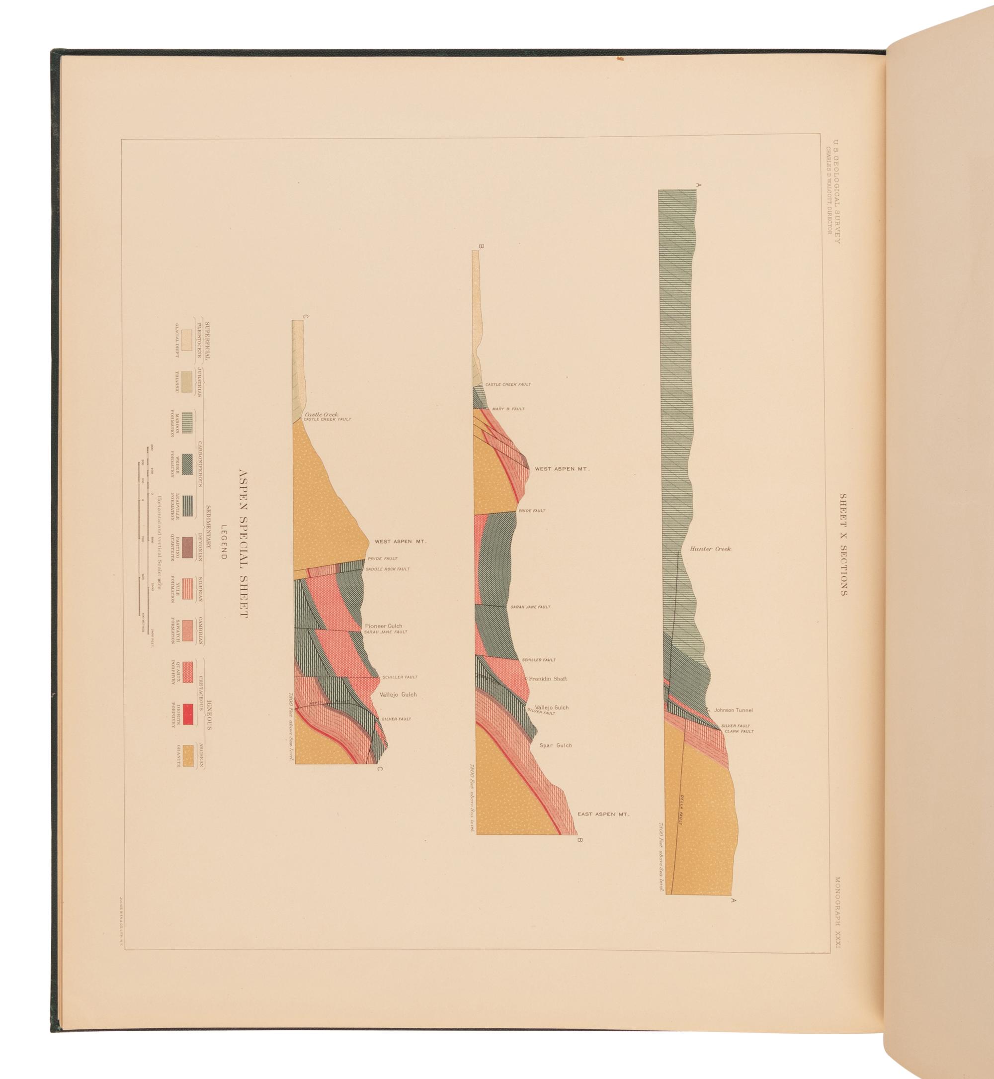 [NATURAL HISTORY]. SPURR, Josiah E. (1870-1950) and Samuel F. EMMONS (1841-1911). Geology of the Aspen Mining District, Colorado . Washington, D.C.: Government Printing Office, 1898.