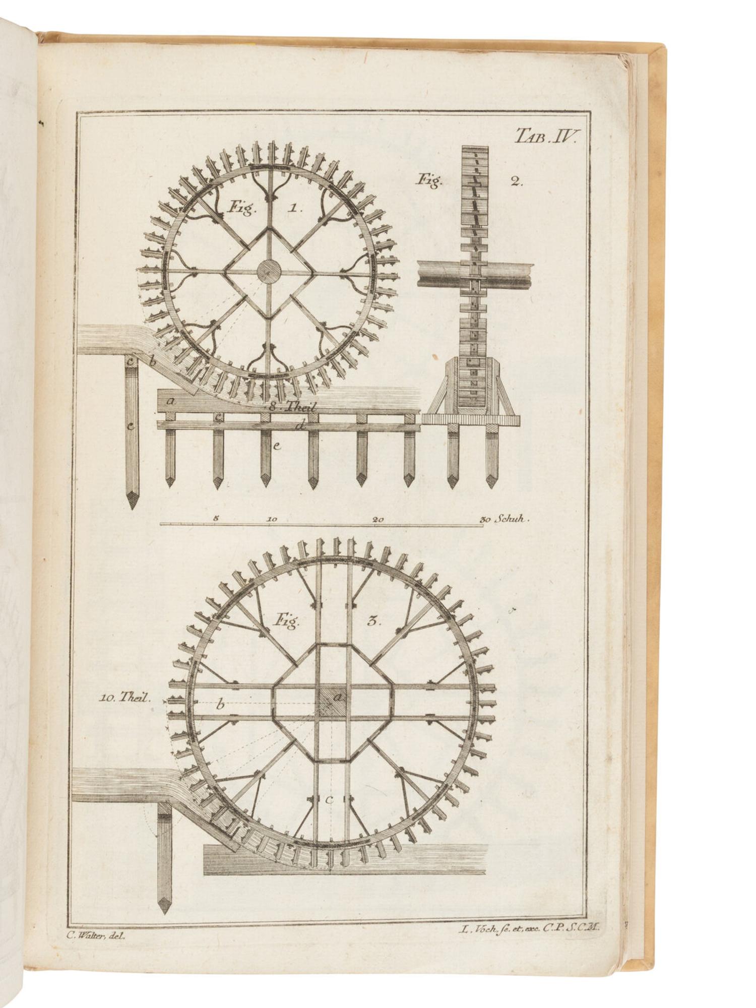 [SCIENCE & TECHNOLOGY]. WALTER, Caspar (1701-1769) and Lucas VOCH (1728-1783). Architectura Hydraulica ober: Anleitunng zu denen Brunnenkunsten. Augsburg: Späth, 1765.