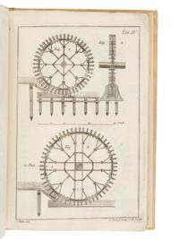 [SCIENCE & TECHNOLOGY]. WALTER, Caspar (1701-1769) and Lucas VOCH (1728-1783). Architectura Hydraulica ober: Anleitunng zu denen Brunnenkunsten. Augsburg: Späth, 1765.