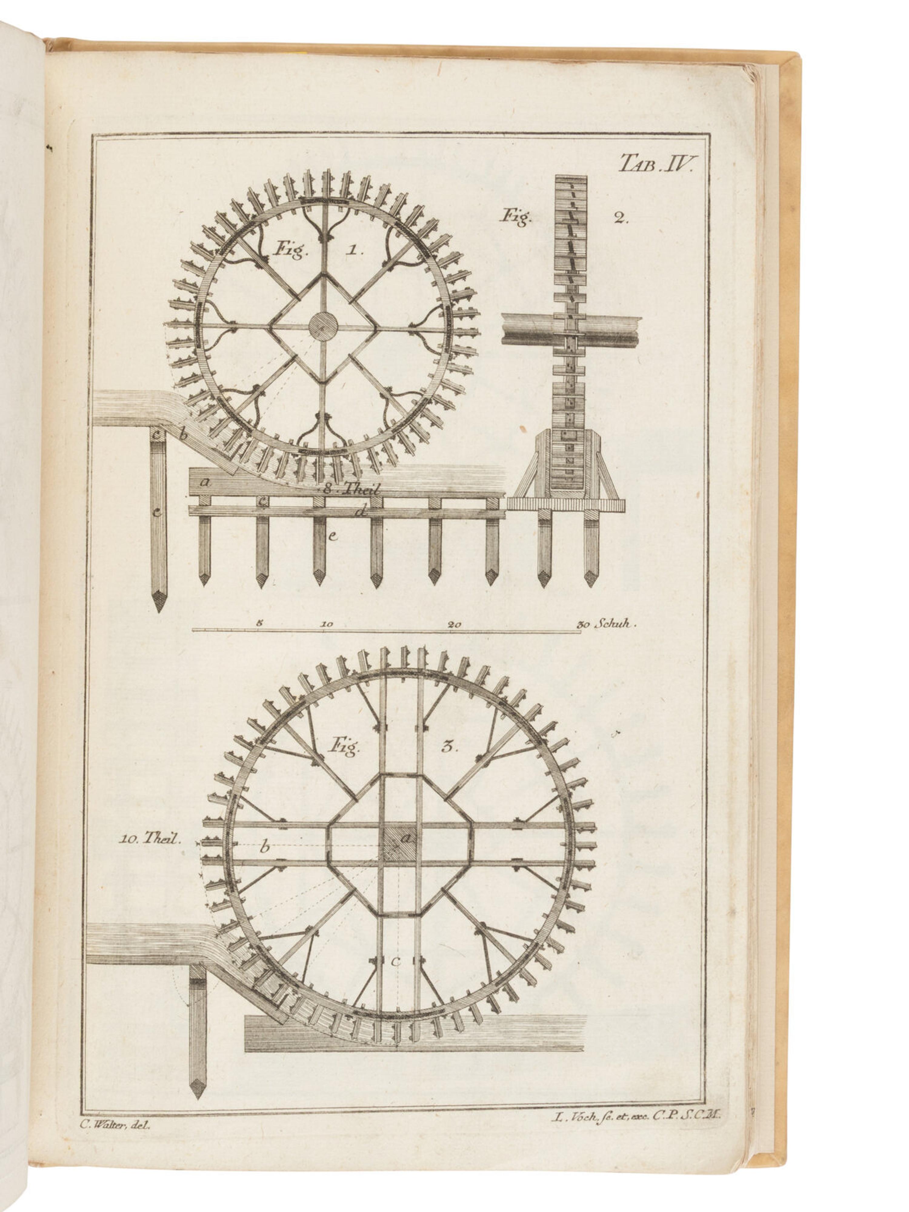 [SCIENCE & TECHNOLOGY]. WALTER, Caspar (1701-1769) and Lucas VOCH (1728-1783). Architectura Hydraulica ober: Anleitunng zu denen Brunnenkunsten. Augsburg: Späth, 1765.