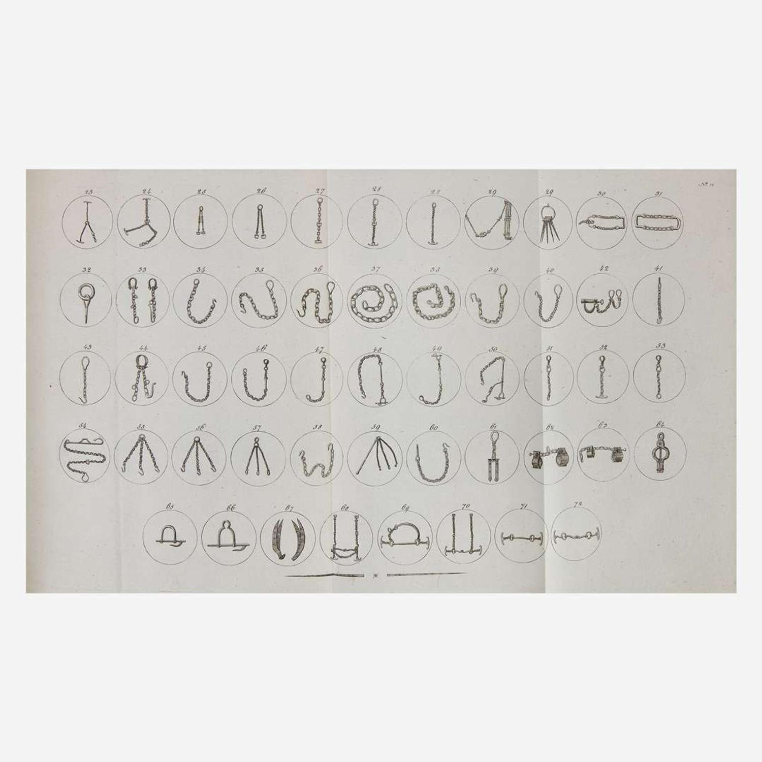 [Decorative Arts] Wathner, Joseph Der vollstandige kenner der gisenwaaren und ihrer zeichen...