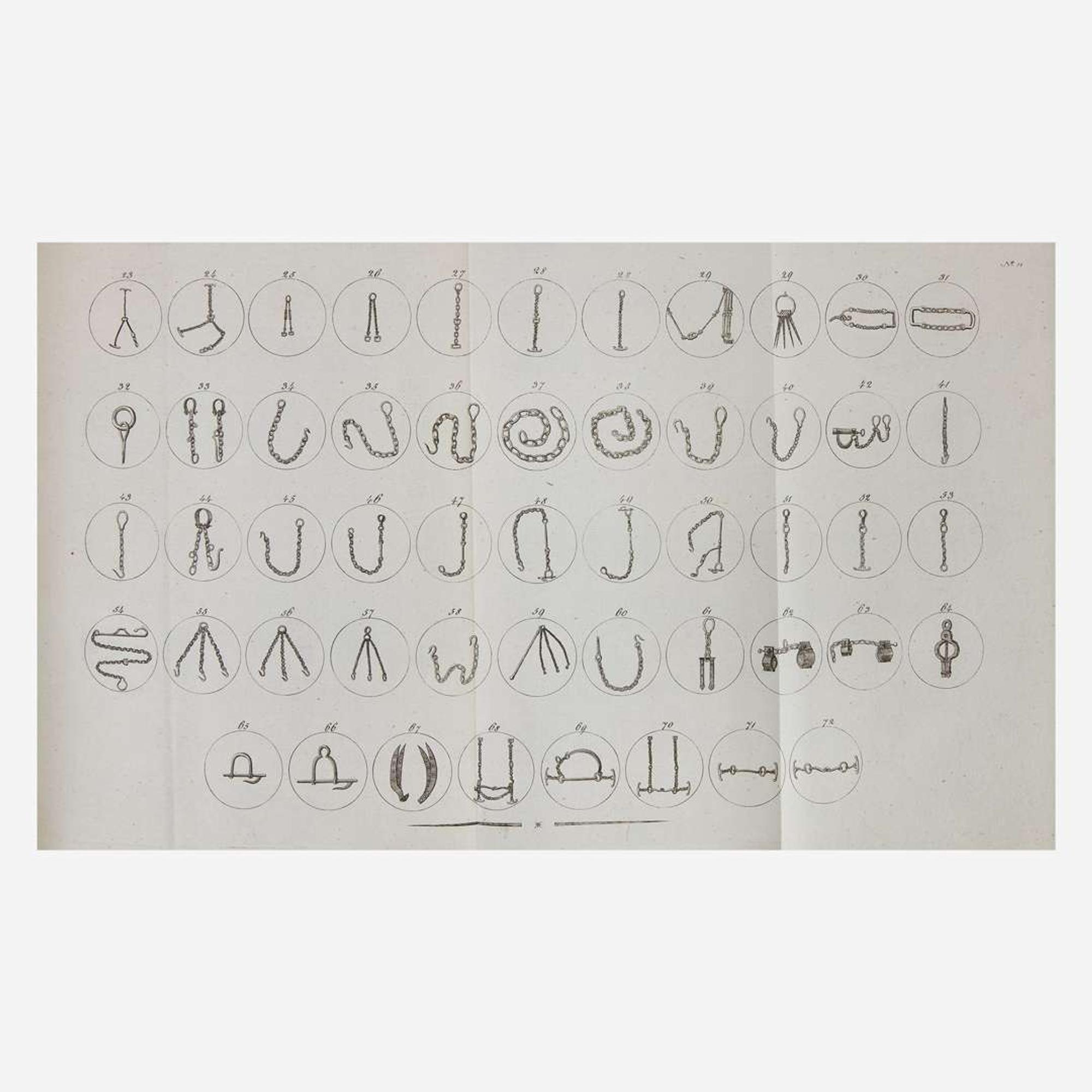 [Decorative Arts] Wathner, Joseph Der vollstandige kenner der gisenwaaren und ihrer zeichen...