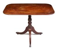 A Regency Style Mahogany Tea Table