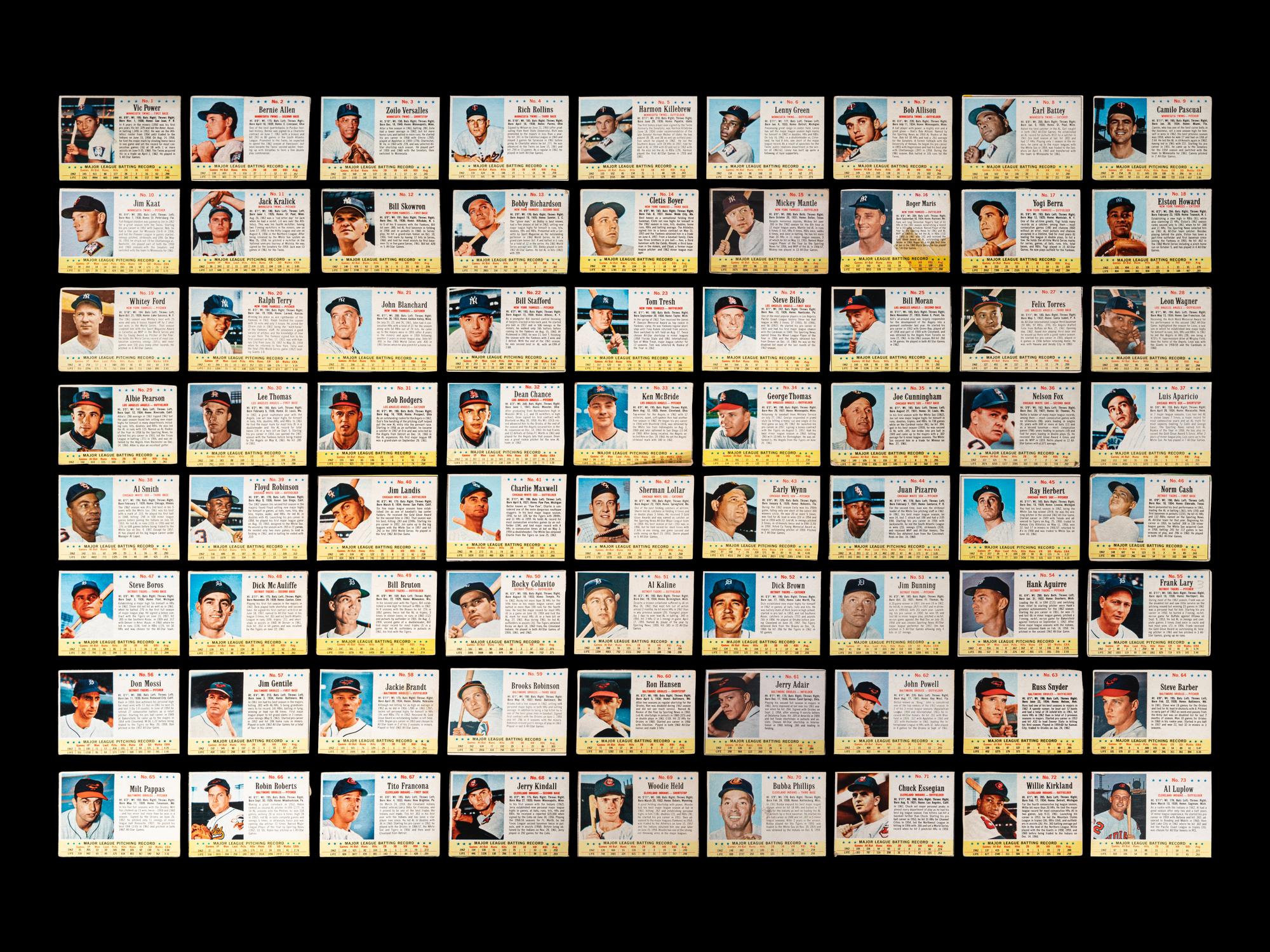 A Near Set of 1963 Post Cereal Baseball Cards (198/200) Including Mickey Mantle, Multiple Hall of Famers and Short Prints