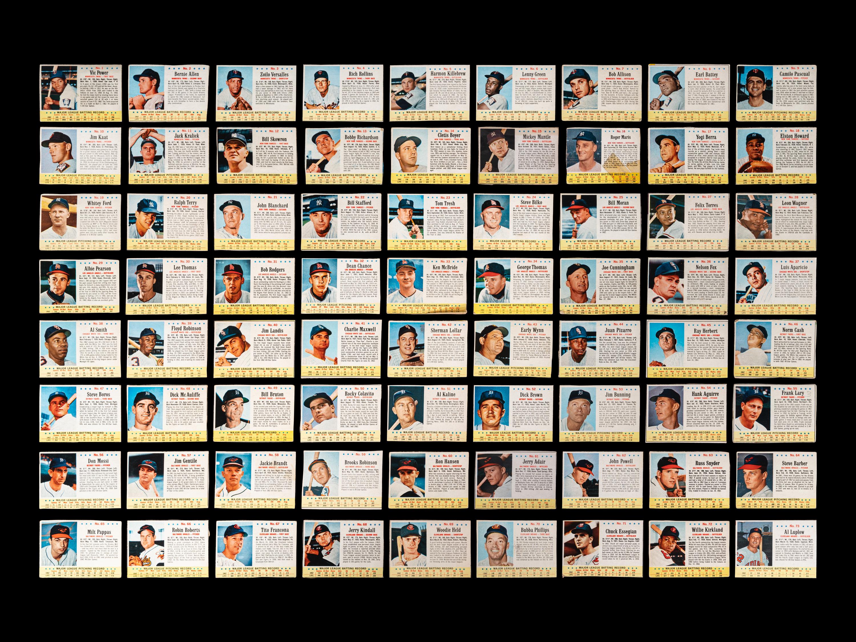 A Near Set of 1963 Post Cereal Baseball Cards (198/200) Including Mickey Mantle, Multiple Hall of Famers and Short Prints