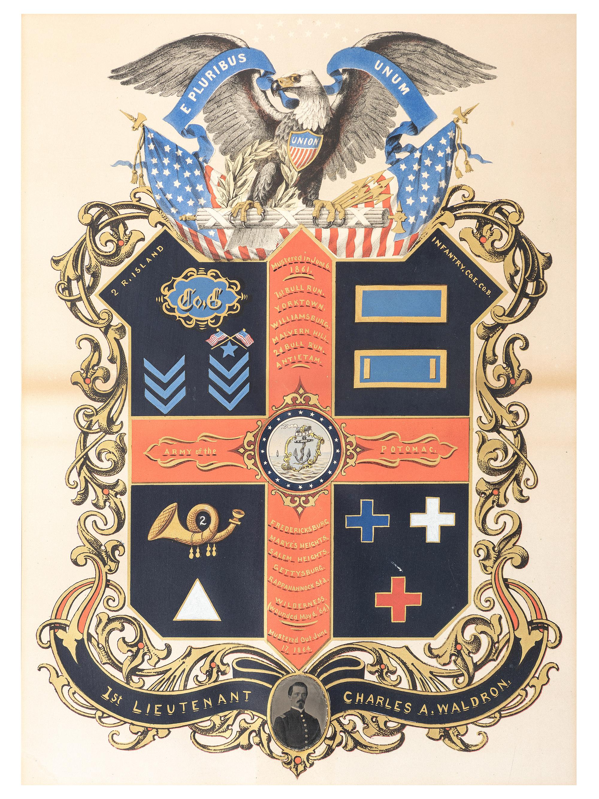 [CIVIL WAR]. Escutcheon with tintype portrait identified to 1st Lieutenant Charles A. Waldron, 2nd Rhode Island Infantry, WIA Wilderness, VA.