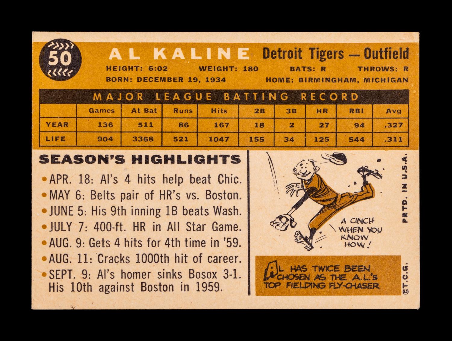 A Group of 15 1950s and 1960s Topps Hall of Fame and Rookie Baseball Cards,