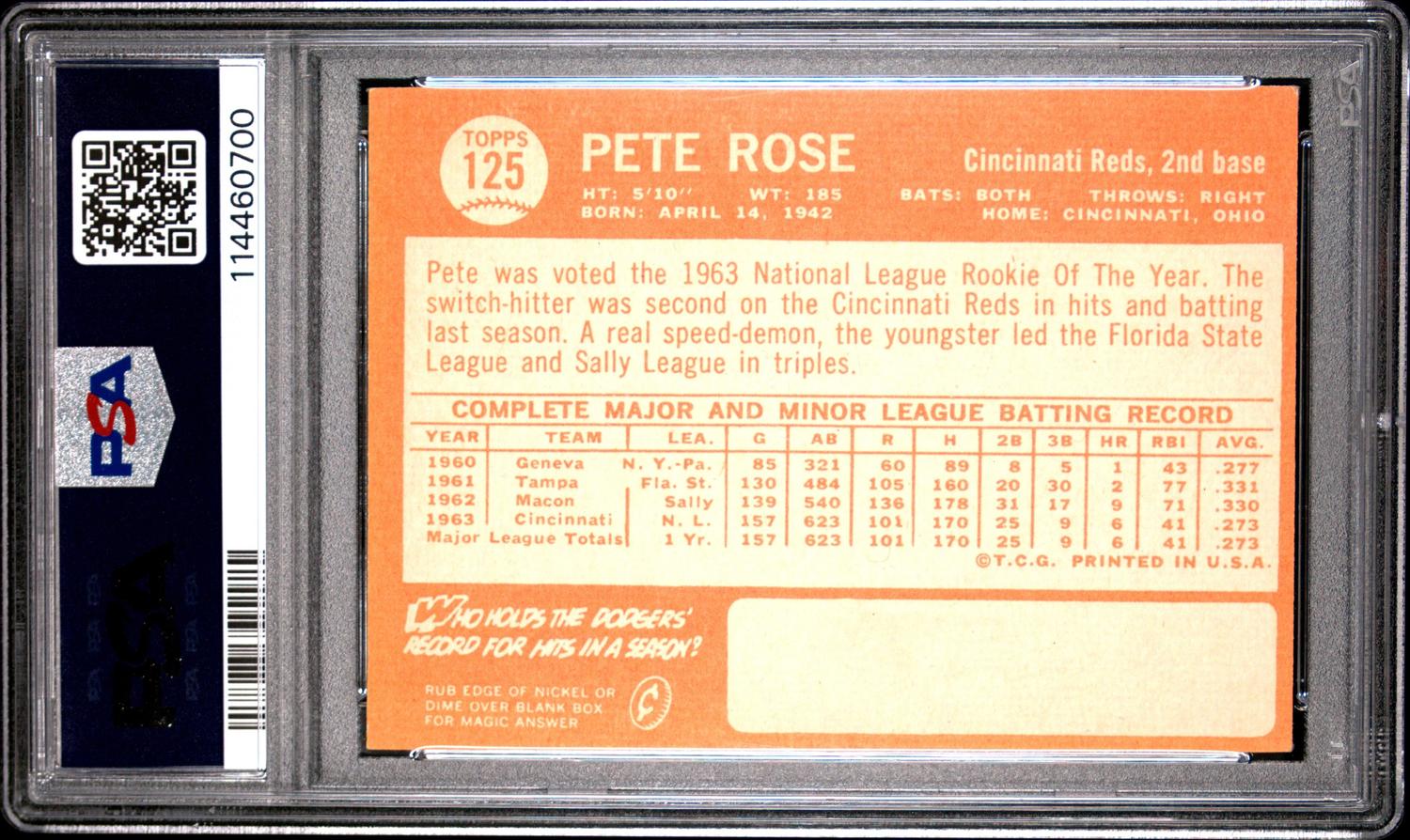 A 1964 Topps Pete Rose All-Star Rookie Baseball Card No. 125 (PSA 5 EX)